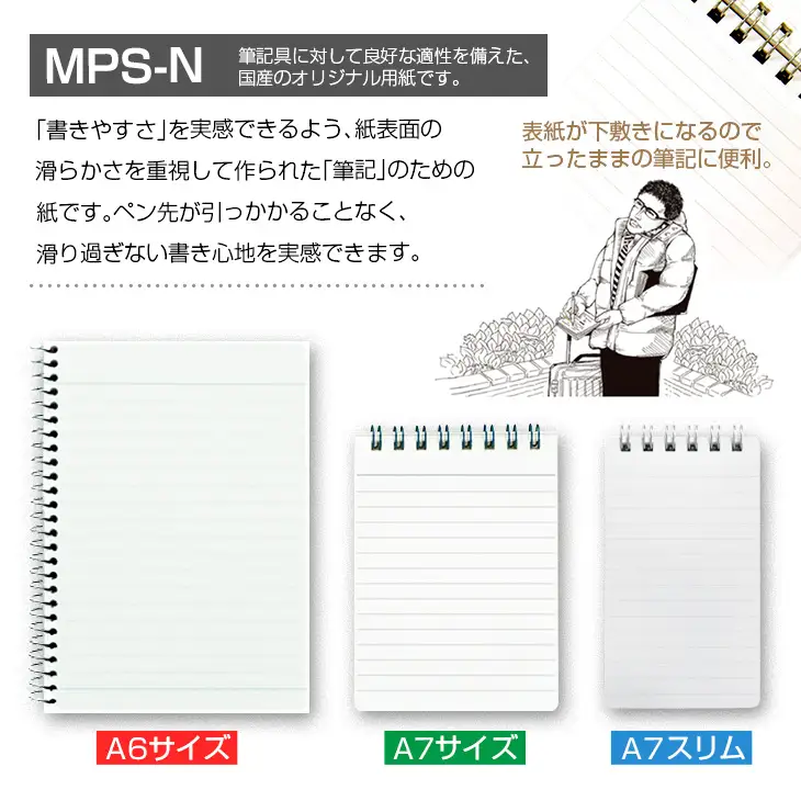 マルマン 便利 メモ帳 色々 セット A6 A7 A7スリム 合計30冊 雑貨 文房具 ノート 国産 イラスト らくがきちょう お絵かき帳 ビジネス 自由帳 スパイラルノート ベーシック 日用品 事務用品 人気 おすすめ ロングセラー お取り寄せ 宮崎県 日南市 送料無料_BB163-25