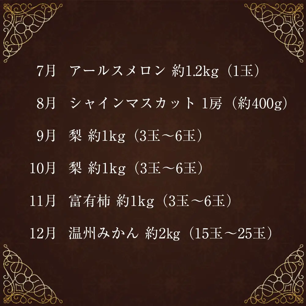 宮崎の旬をお届け！くだもの12か月定期便 F135-2608