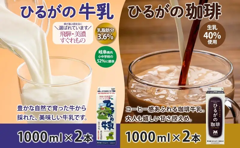 牛乳 ひるがの 乳製品 7種 詰め合せ セット 牛乳