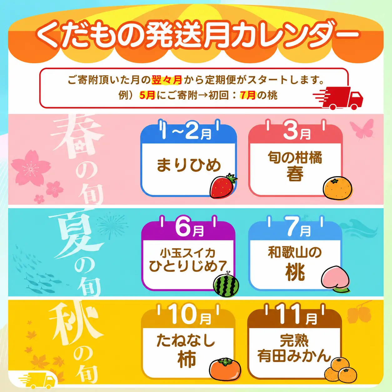 定期便【全6回/1～2・3・6・7・10・11月】わかやま旬のくだもの定期便【Ｓ】（配送日時指定不可）※北海道・沖縄・離島への配送不可  / 定期便 フルーツ  いちご イチゴ 清見オレンジ すいか 桃 柿 みかん 6回【ard-tkb900A】