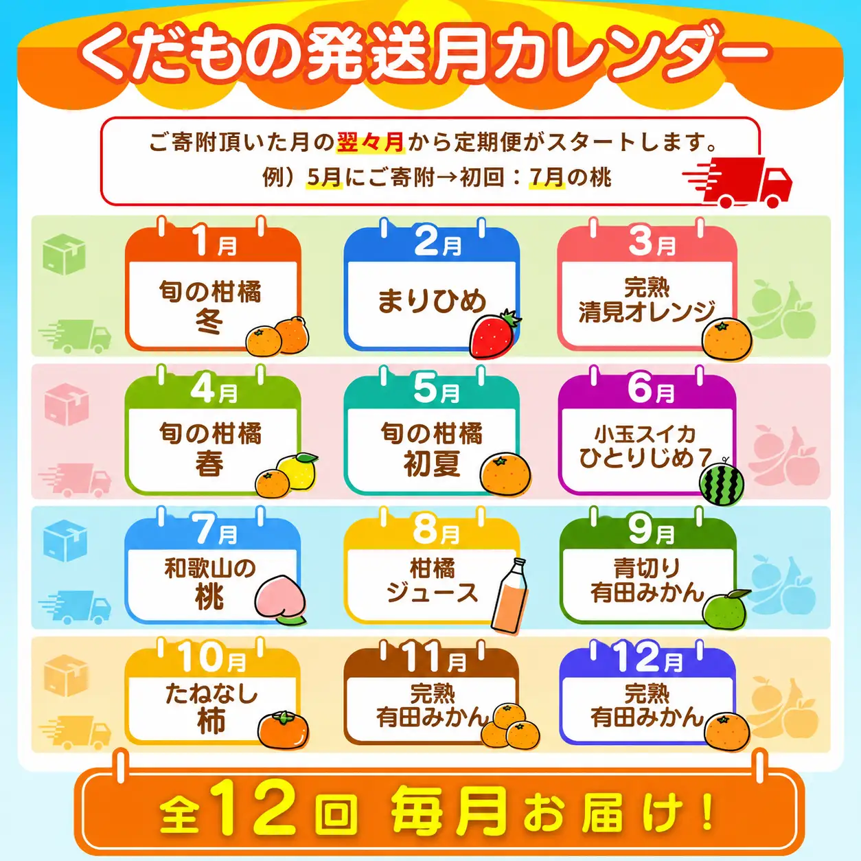 定期便【全12回/毎月お届け】 わかやま旬のくだもの定期便 【Ｓ】 （配送日時指定不可）  / 定期便 フルーツ みかん いちご イチゴ 清見オレンジ セミノール 河内晩柑 カラマンダリン すいか 桃 ジュース みかん 柿 完熟みかん【ard-tkb901A】
