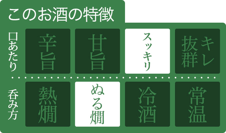 KJ-09　鉾杉 極上 特別本醸造 1800ml KJ-09 河武醸造 五百万石等 ふるさと納税 さけ アルコール 15度 伊勢国 日本酒 清酒 酒 国産 取り寄せ ライスワイン sake mie　三重県 多気町