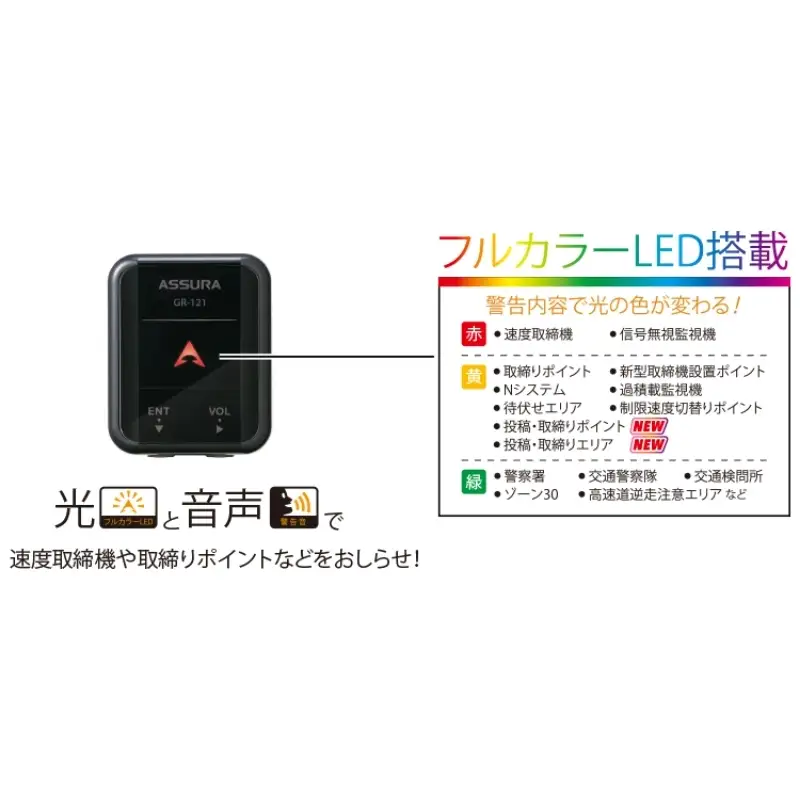 カー用品 セルスター GPSレシーバー GR-121【cell0004】