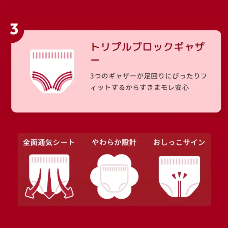 マミーポコパンツＭサイズ パンツタイプ 50枚×3パック（150枚） ドラえもん 