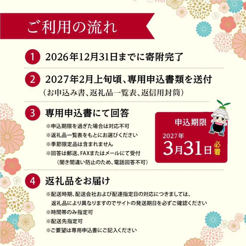 あとから選べる返礼品【２万円コース】3H7