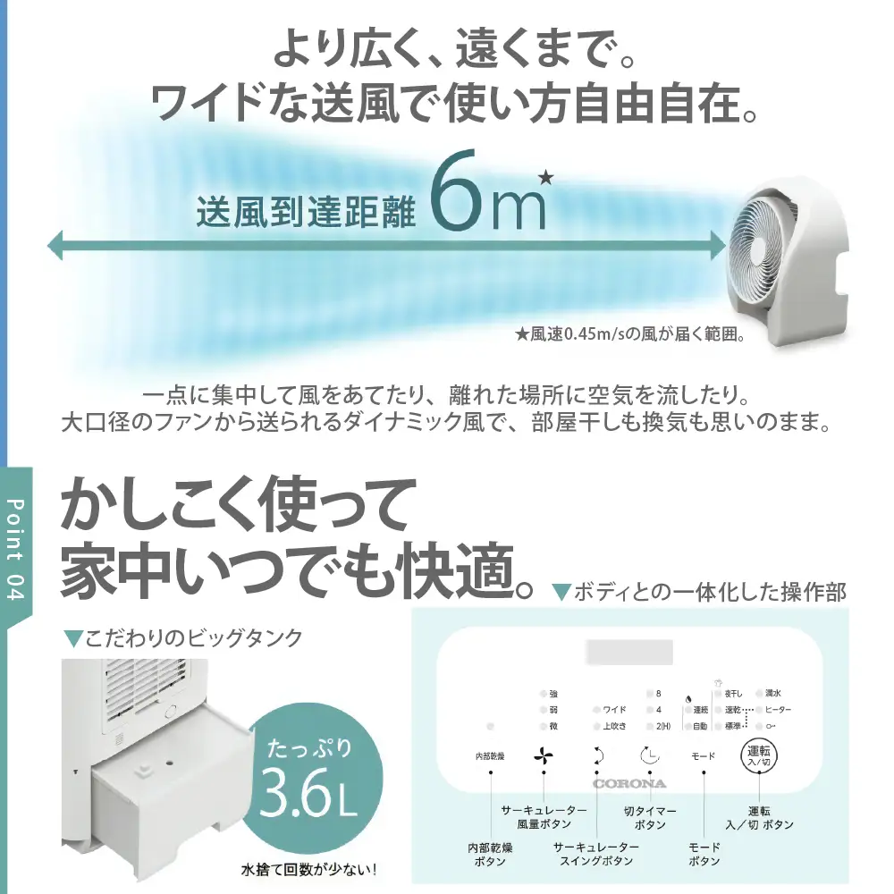 サーキュレーター連動衣類乾燥除湿機（CDSC TYPE） | 新潟県妙高市