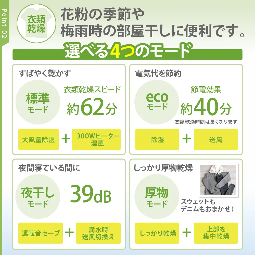 コンプレッサー式 衣類乾燥除湿機 BD-H1826(AG)