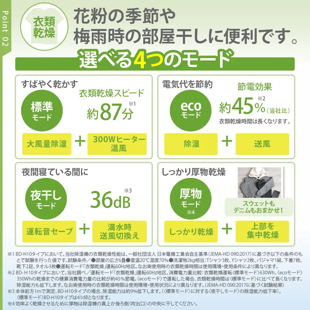 コンプレッサー式 衣類乾燥除湿機 BD-H1026(AG)
