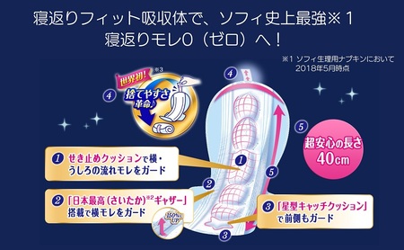ソフィ 超熟睡ガード ４００　10枚×９ 日用品 生理用品 ナプキン ギャザー付き モレ防止 ユニチャーム