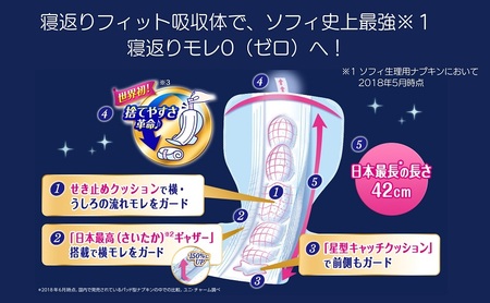 ソフィ 超熟睡ガード ワイドG420 10枚×9 日用品 生理用品 ナプキン
