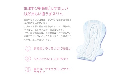 ソフィ はだおもい 極うすスリム 多い夜用290 ナプキン ソフィ【15枚×8】