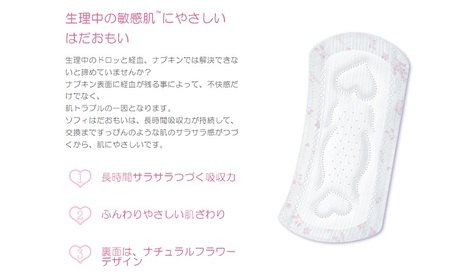 ソフィ はだおもい 多い昼用羽なし 32枚×９ 日用品 生理用品 ナプキン スリム ユニチャーム
