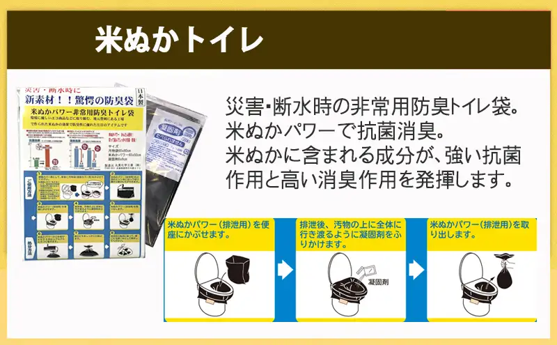 豊岡産鞄 Lieben Chama防災リュック 2人用・オレンジ×ネイビー（レトルト米12食・米ぬかトイレ20回分入り）