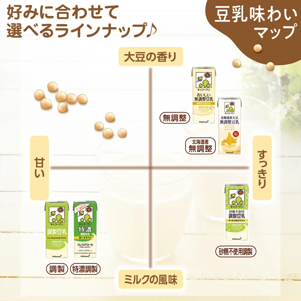 豆乳 豆乳飲料 麦芽コーヒー 1000ml×18本 【定期便3回】 キッコーマン 【価格改定XA】
