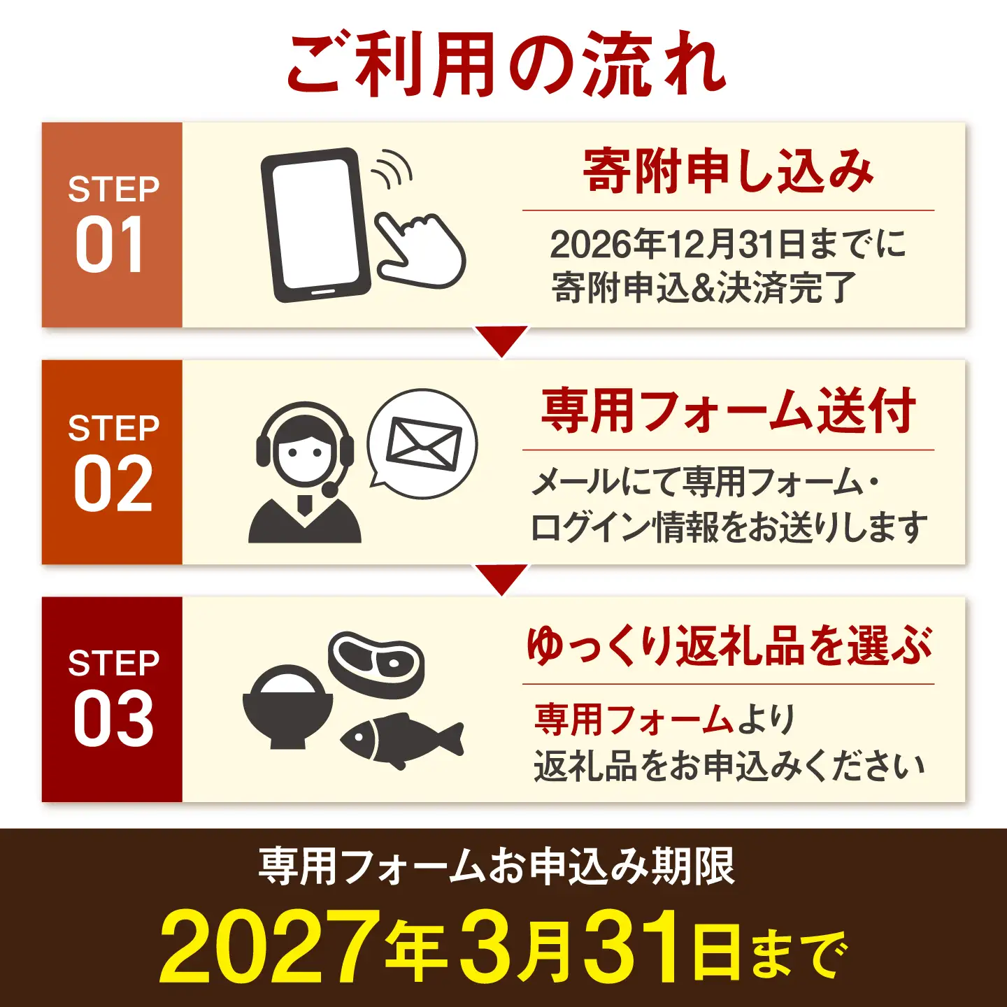あとから選べる 武雄市ふるさとギフト 寄附額5万円分[UZZ002] あとから選べる 選べるギフト あとからセレクト 佐賀牛 温泉 宿泊券 やきもの