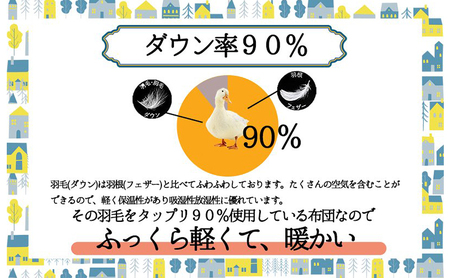 羽毛布団シングル(北欧柄)掛け布団日本製ダウン90%1.2kg立体キルト 寝具  グレー