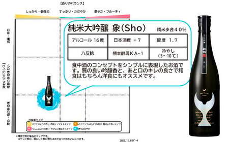 酔鯨 純米大吟醸 象（Sho）720ml×1本 高知県土佐市 【株式会社とさもん】 [BQAE079]