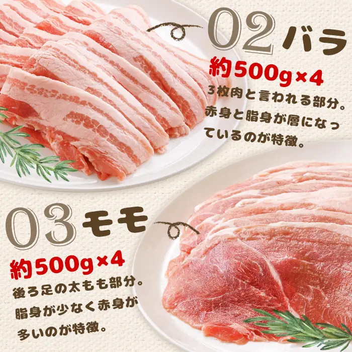 【★高評価レビュー獲得！】北海道中標津産 ミルキーポークたっぷりセット（計7.2kg） ロース 肩ロース ウデ  バラ モモ 豚肉 肉 お肉 ポーク お取り寄せ ふるさと納税 北海道 中標津町【1500402】