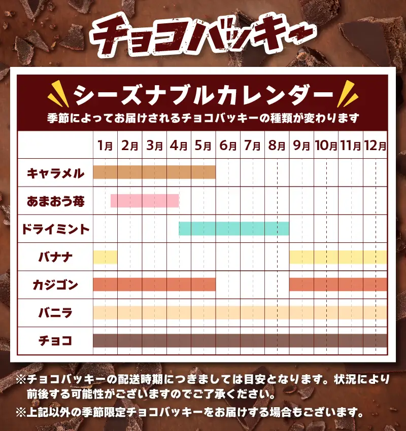 【シャトレーゼ】季節限定が必ず入る！チョコバッキー食べ比べセット 4種36本 [h367]