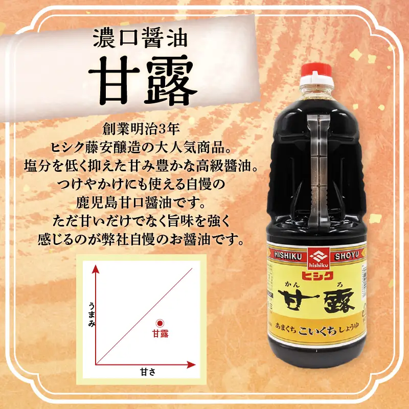 【5営業日以内に発送】ヒシク 藤安醸造 甘露 1.8L × 6本 セット K026-011 調味料 スピード配送 最短 すぐ届く お急ぎ