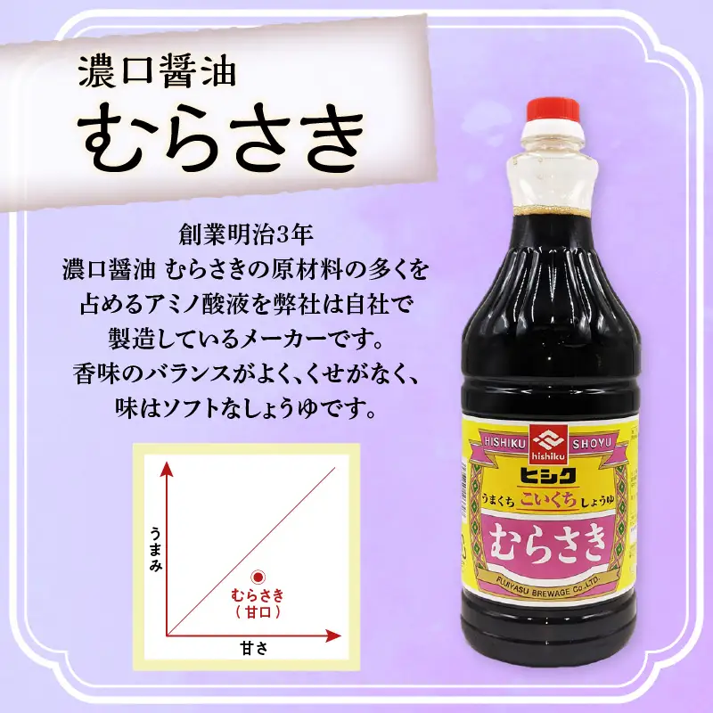 【5営業日以内に発送】ヒシク 藤安醸造 むらさき 1.8L × 6本 セット K026-012 調味料 スピード配送 最短 すぐ届く お急ぎ