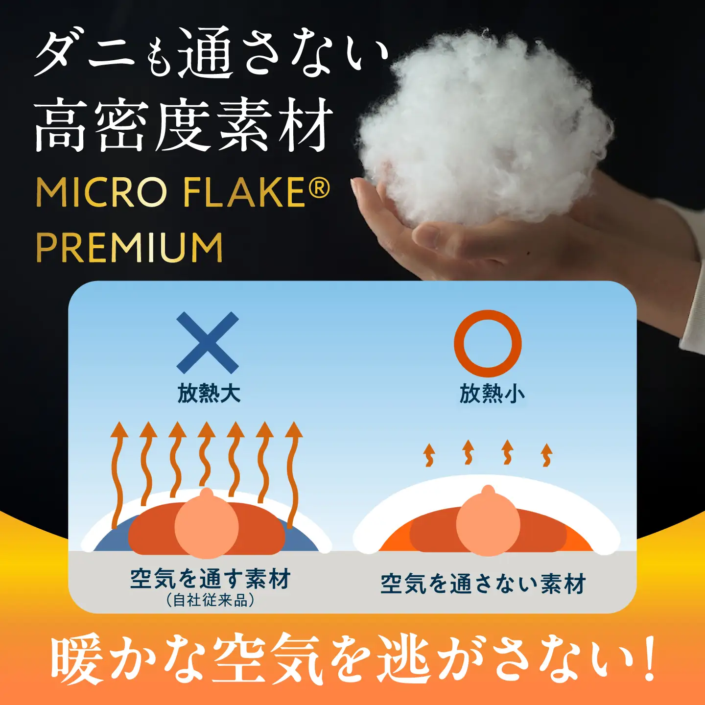 【スピード発送】訳あり ウルトラ暖睡 掛け布団 シングル [BAAK064]掛け布団