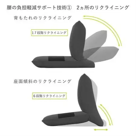 ZAGUN　フロアチェア　スラント2　グレー_雑貨・日用品 椅子・チェア・ソファ 家具・インテリア _【1463734】