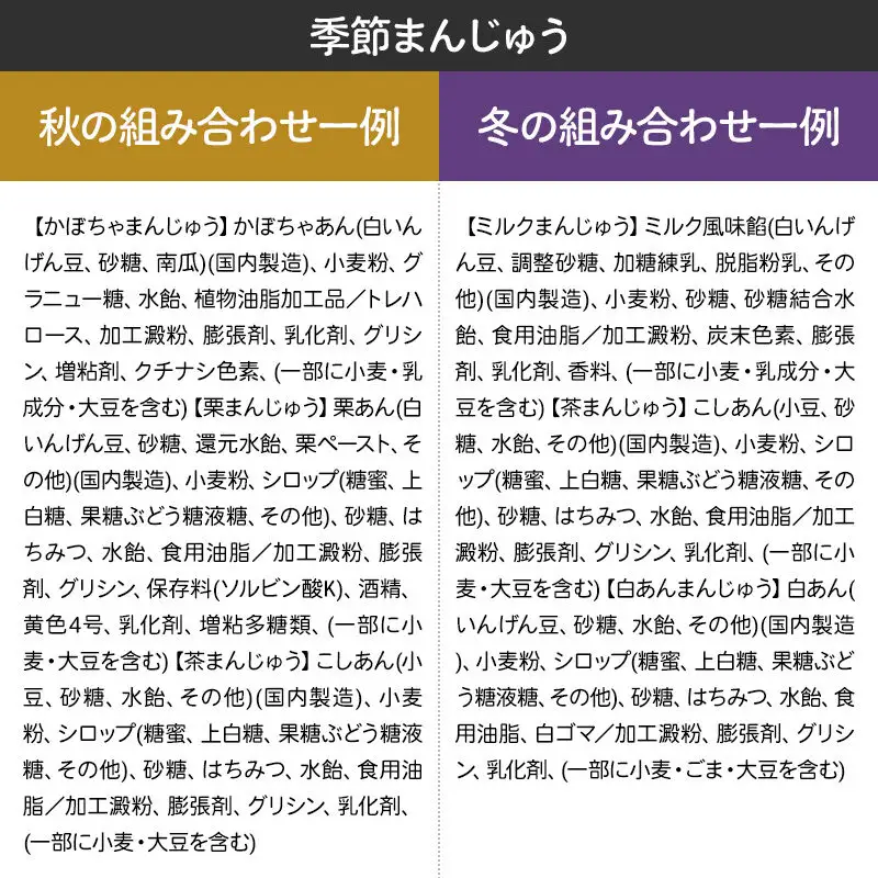 大満足ぜんぶセット 7種詰め合わせ（季節まんじゅう、茶まんじゅう、バター餅、かりんとまんじゅう、ずんだまげ、揚もちっこ、こがしっこ）佐藤商事
