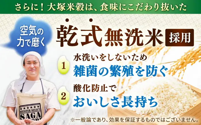 令和7年産 夢しずく 無洗米 6kg 大塚米穀店 むせんまい[FCW030]