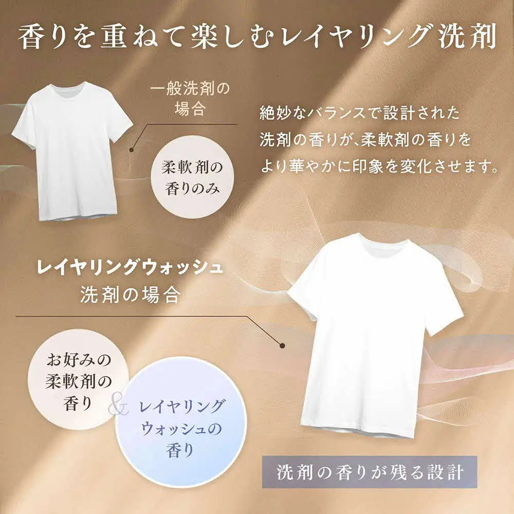 ファーファ ファインフレグランス レイヤリングウォッシュ 本体＋詰替セット（本体2個・詰替6個）[ 日用品 洗濯 洗濯洗剤 洗濯用洗剤 衣類用洗剤 ランドリー フレグランス ] 雑貨 