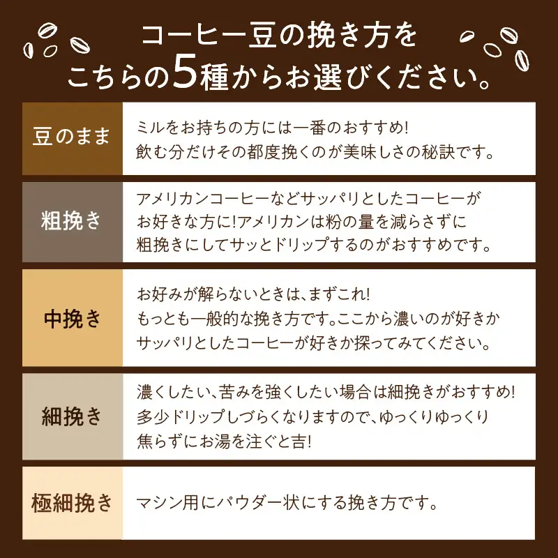 コーヒー豆 ブラジルブレンド 定期便 400g×3回 コーヒー豆