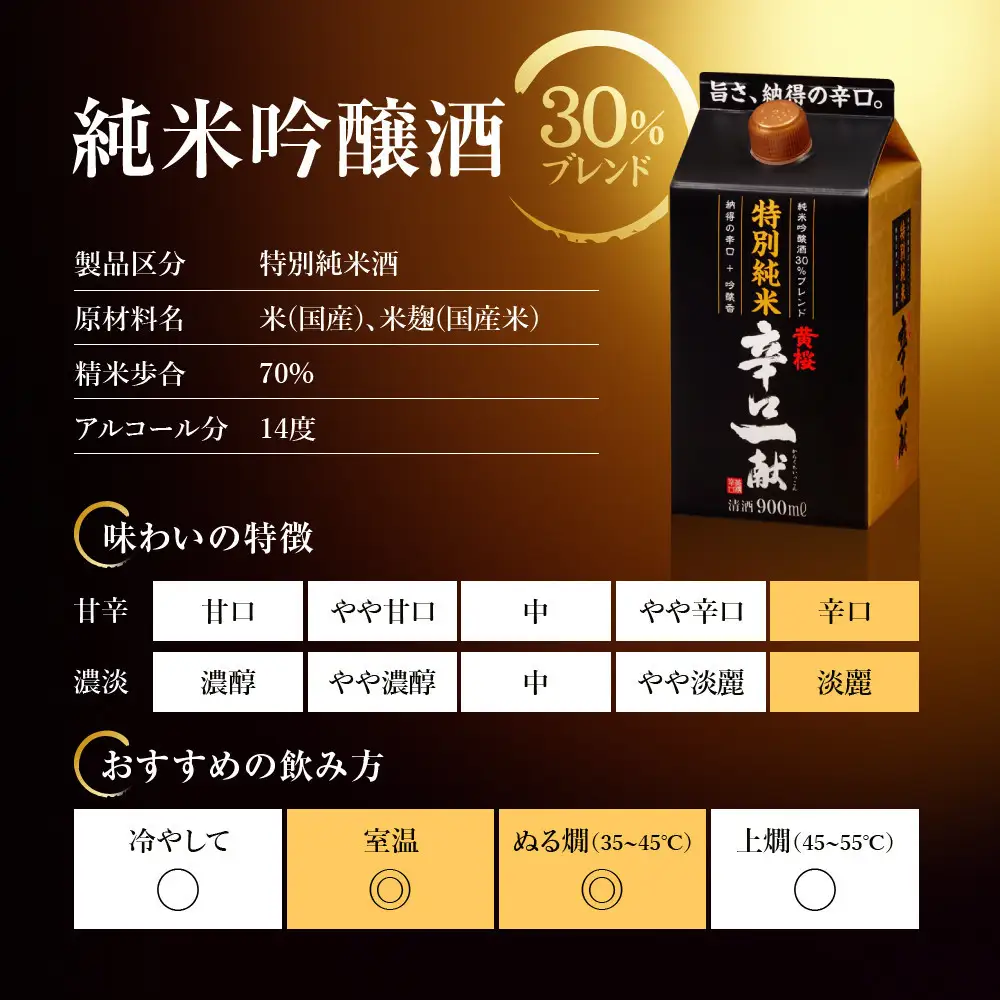 【黄桜】日本酒 特別純米 辛口一献 900mlパック×6本 日本酒