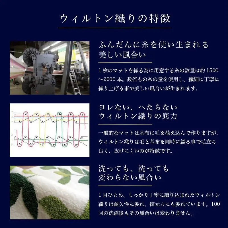 玄関マット リーフグリーン 60×110cm ホワイト 室内 洗える 日本製 ウィルトン織り すべり止め