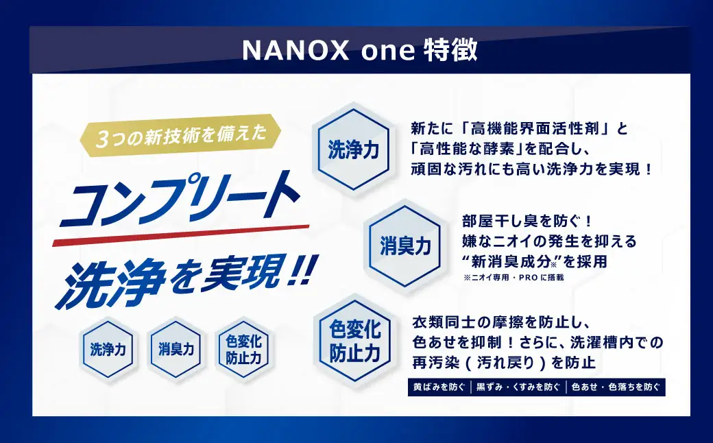 NANOX one PRO 本体大+替特大セット（本体大600g×1個･替特大740g×3個） ナノックス ナノックスワン NANOX one 本体 つめかえ用 詰め替え 洗剤 洗濯用洗剤 神栖市
