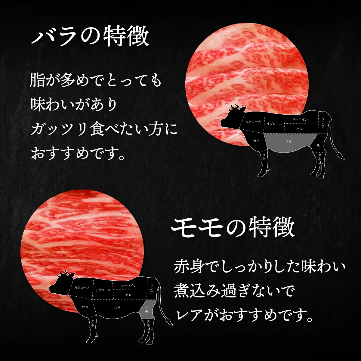 【A4/A5ランク黒毛和牛】びらとり和牛モモバラすき焼き700ｇオリジナル割り下付き BRTB011