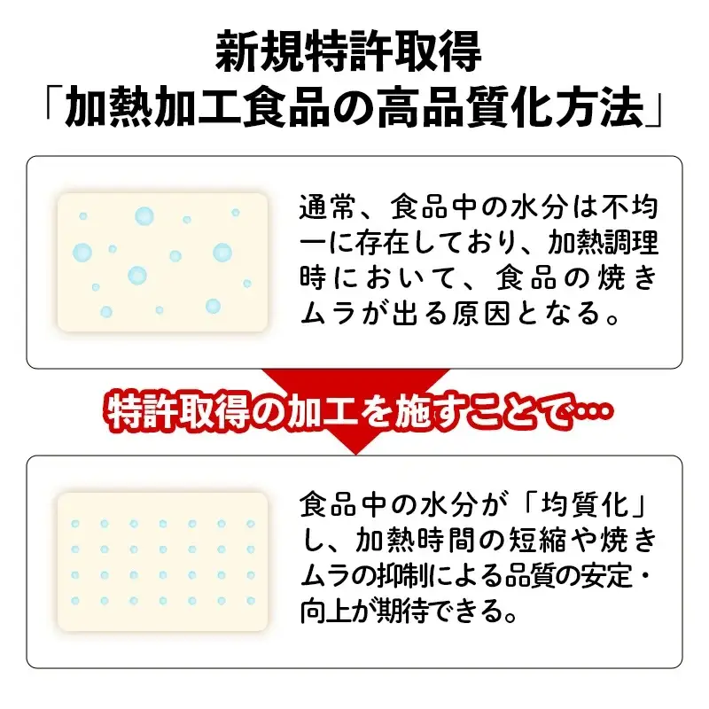 馬肉 6種 500g【赤身・トロユッケ・フタエゴ・コーネ・サガリ・ハツ】- 馬肉 特殊加工 低温調理 馬刺し 熊本 盛り合わせ バラエティーセット 詰め合わせセット 人気部位 醬油付 おすすめ 熊本県 甲佐町