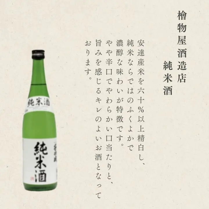 人気酒造「ゴールド人気純米大吟醸」 檜物屋酒造店「純米酒」 720ml×各2種【道の駅「安達」智恵子の里】