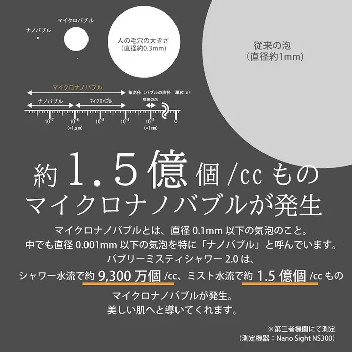マイクロナノバブル シャワーヘッド「バブリーミスティ2.0（ブラック）」 [No.915]