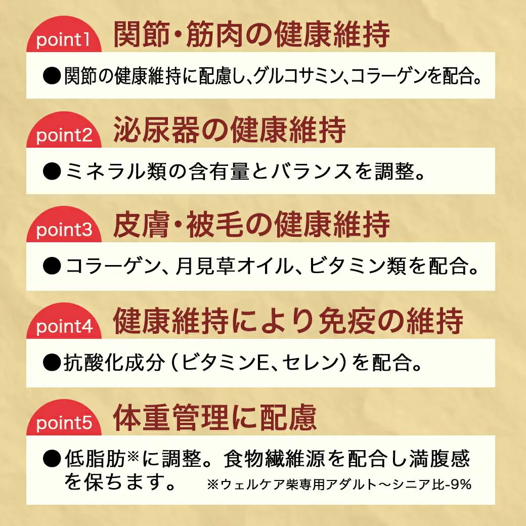 ドッグフード(シェットランド・シープドッグ専用)アダルト～シニア2.7kg〔LF-3312〕_(都城市) 国産総合栄養食 ドライフード 中粒タイプ 健康維持 犬種別 犬用フード シェットランド・シープドッグ専用