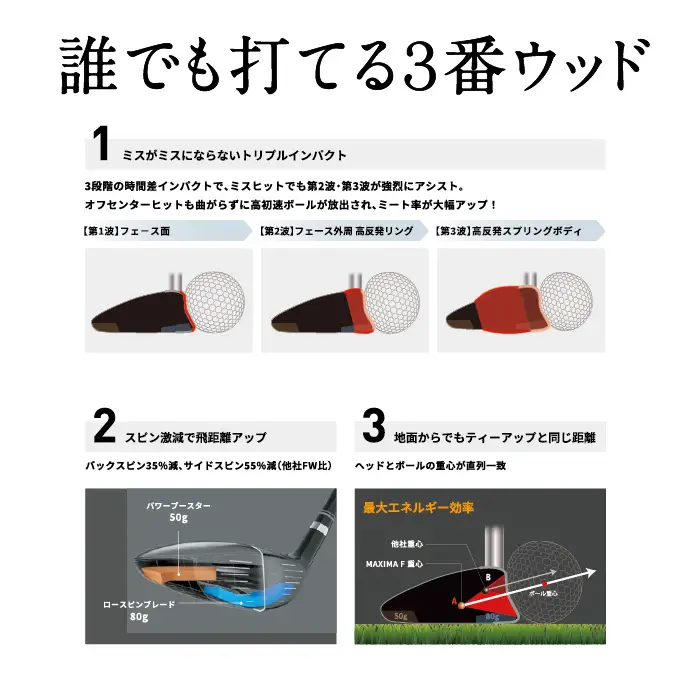 リョーマFW 「MAXIMA F Special Tuning」 高反発モデル TourADシャフト RYOMA GOLF ゴルフクラブ