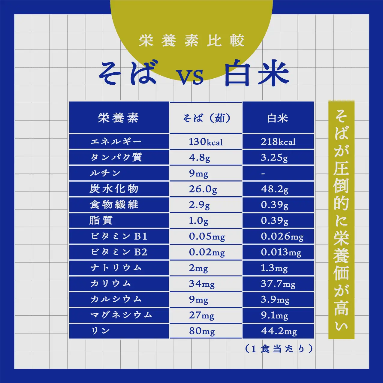 北海道雄武町産　韃靼そば乾麺6束、つゆ、茶セット　(5割乾麺6束)【04127】