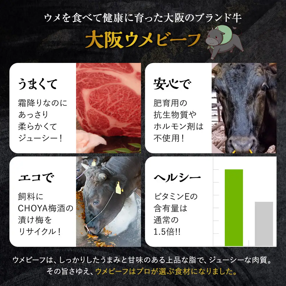大阪ウメビーフ　肉じゃがコロッケ80g×20ヶ入り
