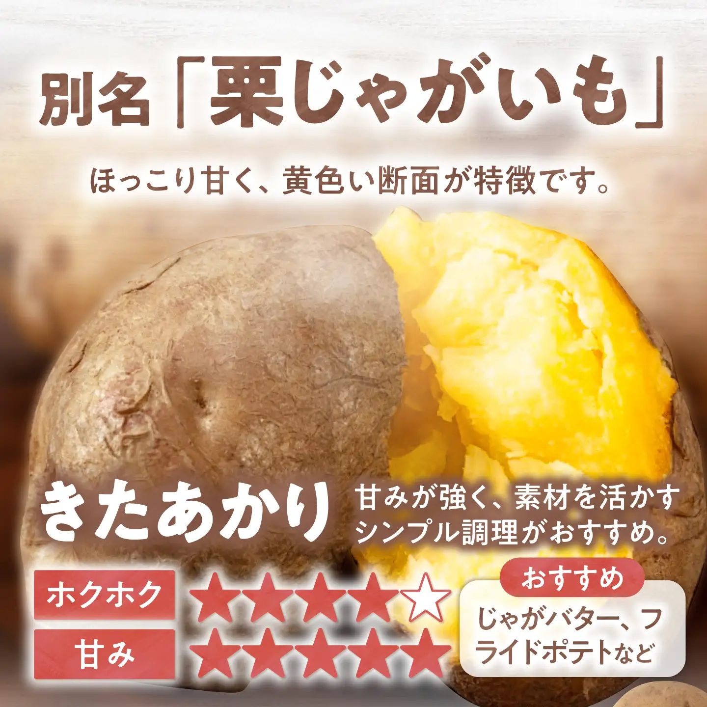  【先行予約】じゃがいも 食べ比べセット 20kg じゃがいも AJAK014
