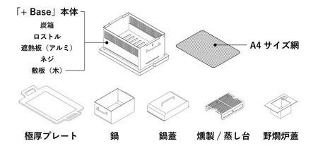 【Hot Camp】＋Baseフルセット (オールインワン炭焼き器) 無塗装タイプ