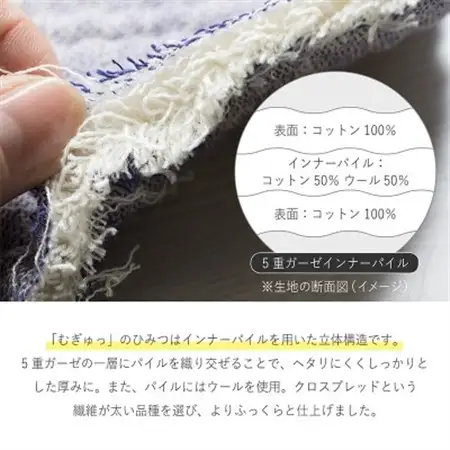MUGYUTTO(むぎゅっと)シングルサイズ(グレー)_雑貨・日用品 タオルケット 寝具 _【1496845】