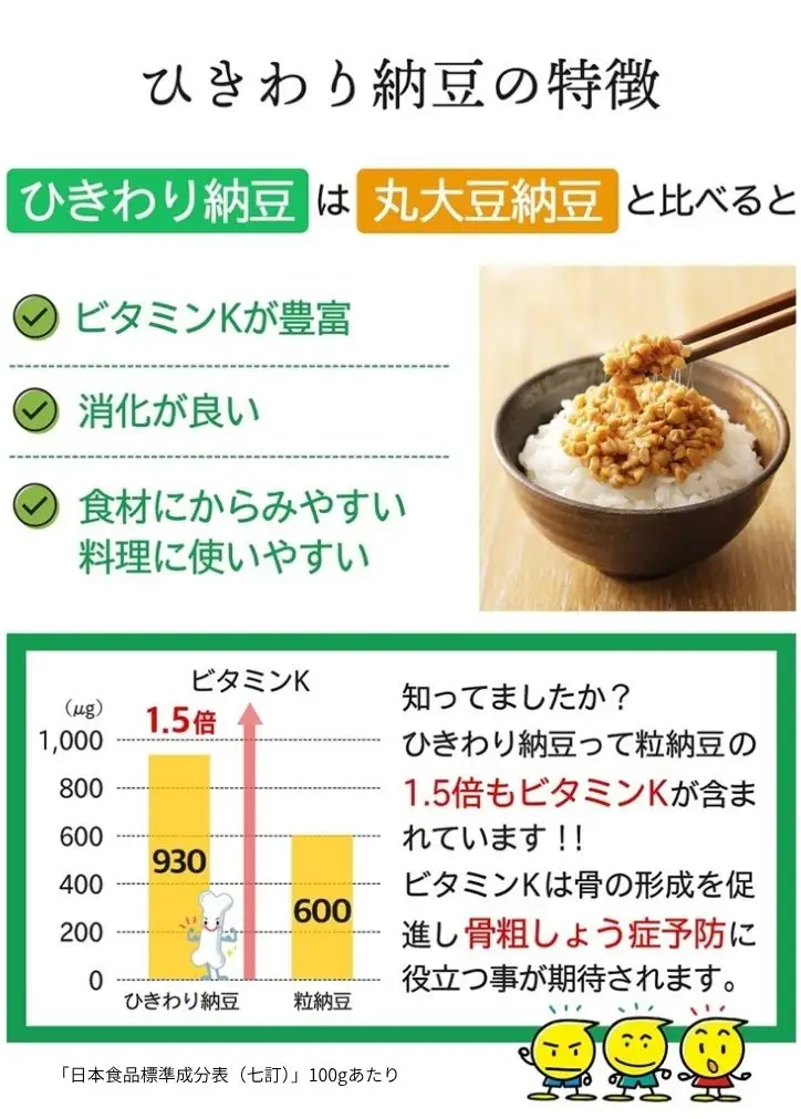 国産大豆100％使用 国産 ひきわり納豆 36食入 納豆