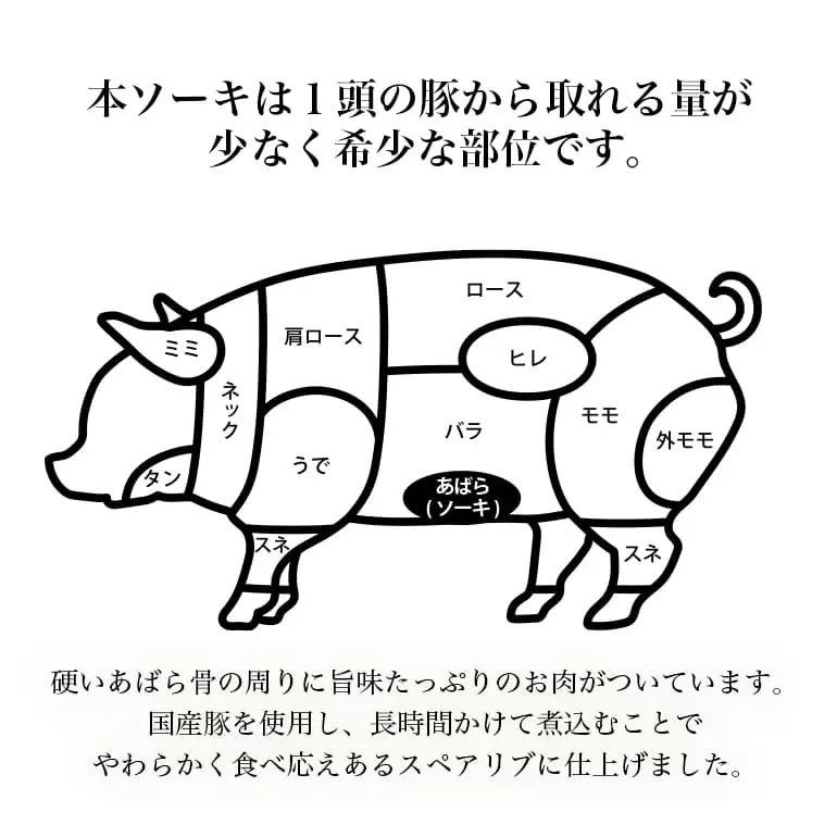 サン食品 沖縄そば ふるさと本ソーキそば 6食 セット 軟骨 ソーキそば そば 豚肉 麺 だし ソーキ スペアリブ 具材 具材付き 簡単調理 冷蔵 ご当地グルメ かつお スープ グルメ ギフトセット ソウルフード 贈り物 ギフト プレゼント 沖縄県 糸満市