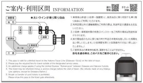 箱根登山電車1日乗車券「のんびりきっぷ」大人［乗車券］