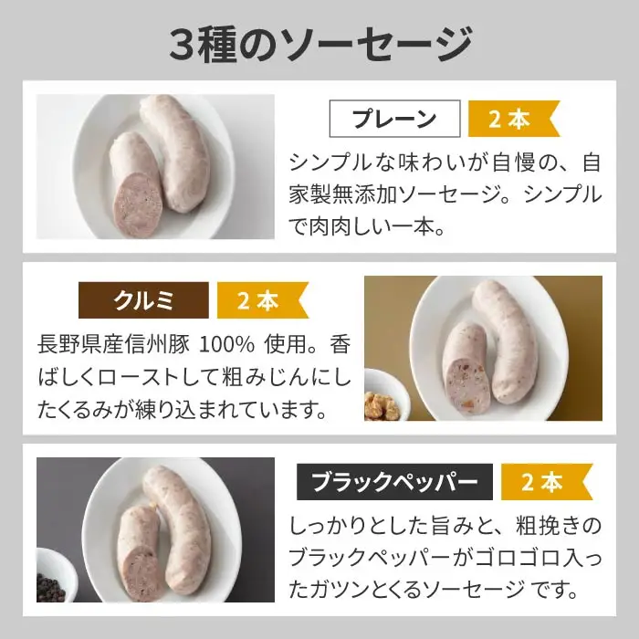 贅沢！峯村牛ローストビーフセット（峯村牛ローストビーフ、ソーセージ：プレーン・胡桃・ブラックペッパー、ポークハム、チキンハム、生ハム）｜自家製ソーセージハム男