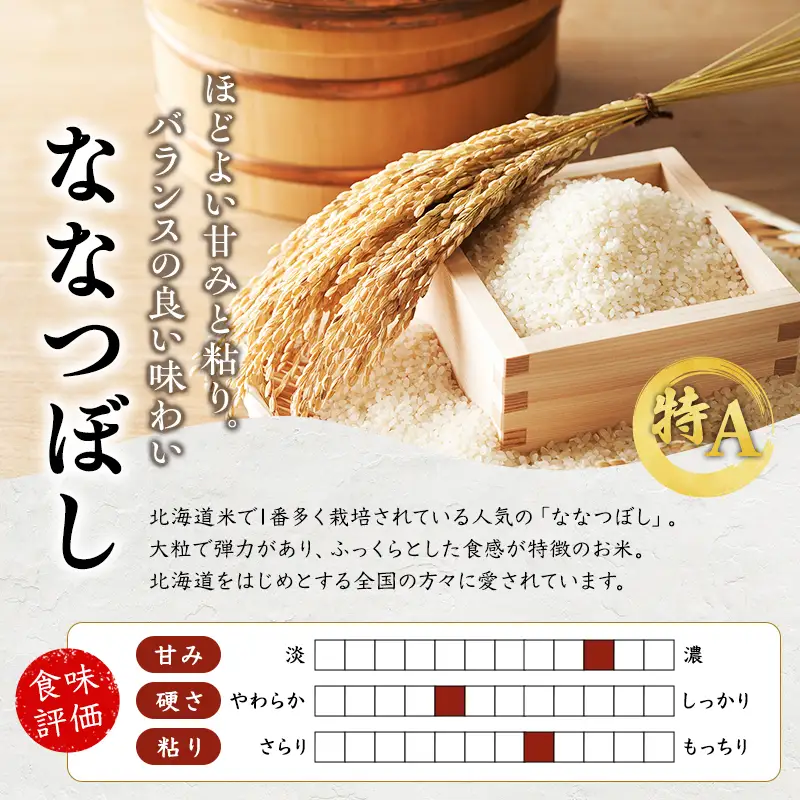 米 ゆめぴりか ななつぼし 精米 白米 計10kg お米